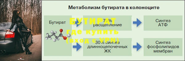 MDMA Premium VHQ Бородино